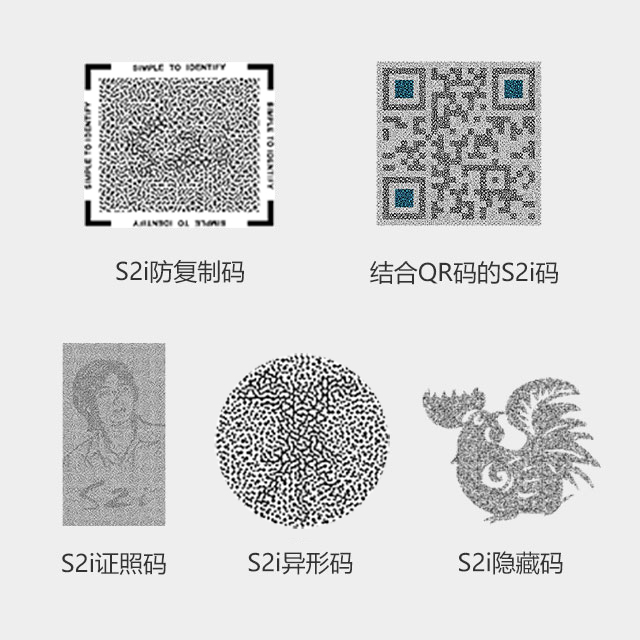 S2i与多技术灵活融合应用领域场景广阔