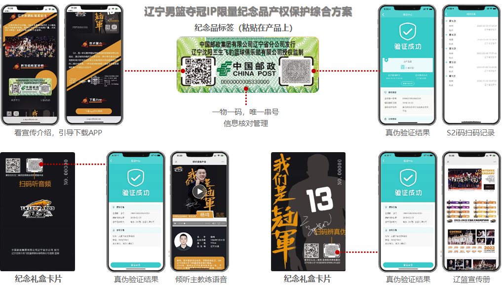 防伪标签